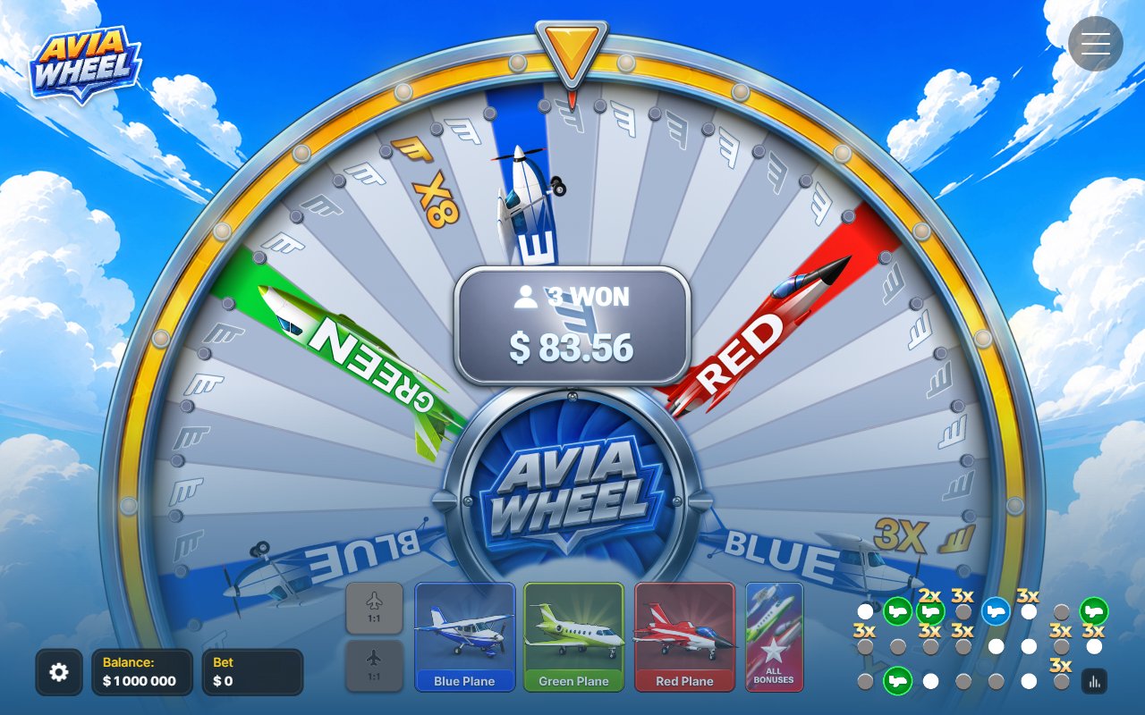 Avia Wheel Demo mit Multiplikatoren x8 und 3X: Casino-Spiel, Bonus und Test der Runden